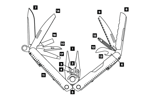 Công cụ leatherman rebar