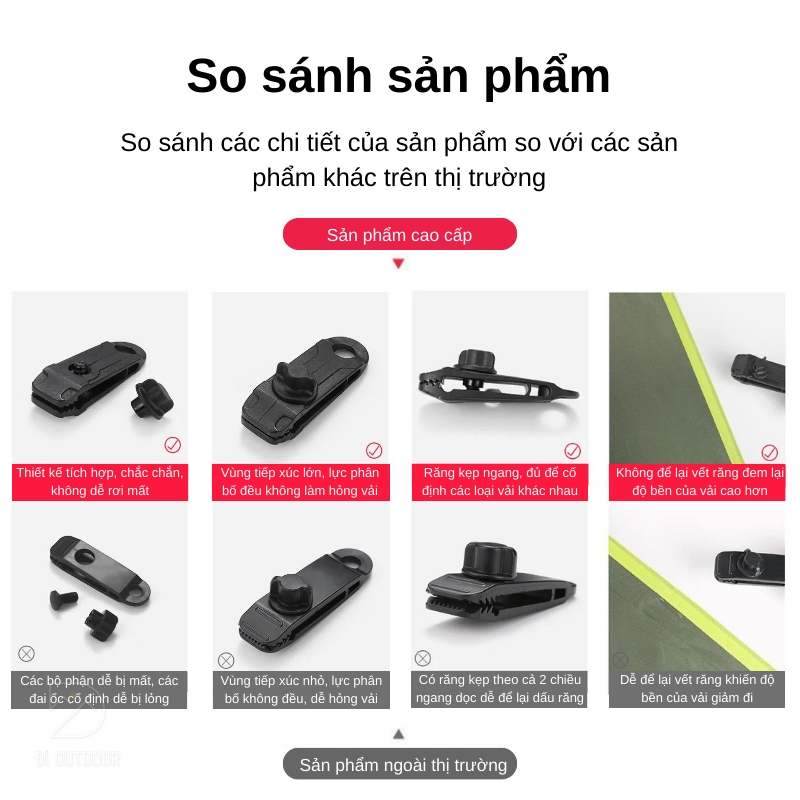 Kẹp căng tăng bạt, mái che, lều trại - tarp clips Kẹp căng tăng bạt, mái che, lều trại - tarp clips