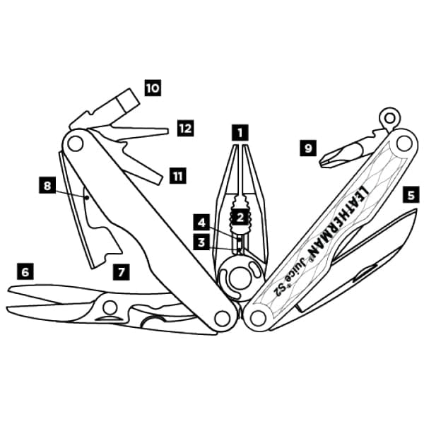 Kìm đa năng leatherman juice s2- multi-tool (12 in 1)