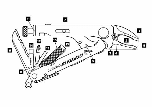 Kìm đa năng leatherman - crunch multi-tool (15 in 1) Leatherman crunch multi-tool