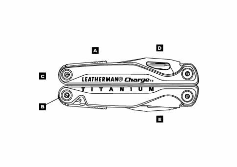 Tính năng nổi bật leatherman charge® tti - multi-tool