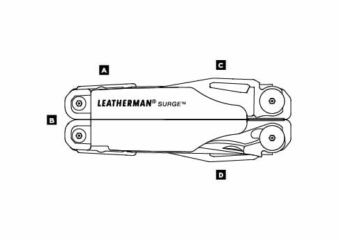 Kìm đa năng leatherman surge multi-tool (21 in 1) Tính năng nổi bật kìm đa năng leatherman surger