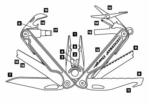 Công cụ leatherman charge® tti - multi-tool