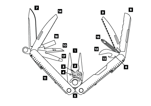 Kìm đa năng leatherman rebar® - multi-tool (17 in 1) Công cụ leatherman rebar