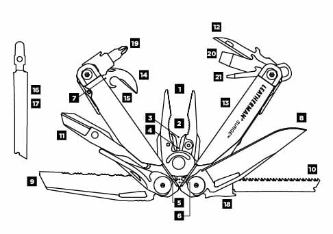 Kìm đa năng leatherman surge multi-tool (21 in 1) Công cụ kìm đa năng leatherman surger