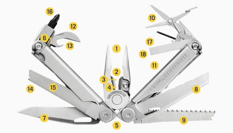 Kìm đa năng leatherman wave plus Tools leatherman wave plus