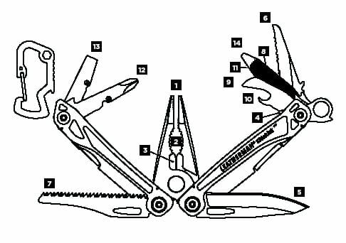 Kìm đa năng leatherman sidekick® - multi-tool (14 in 1) Kìm đa năng leatherman sidekick® - multi-tool (14 in 1)
