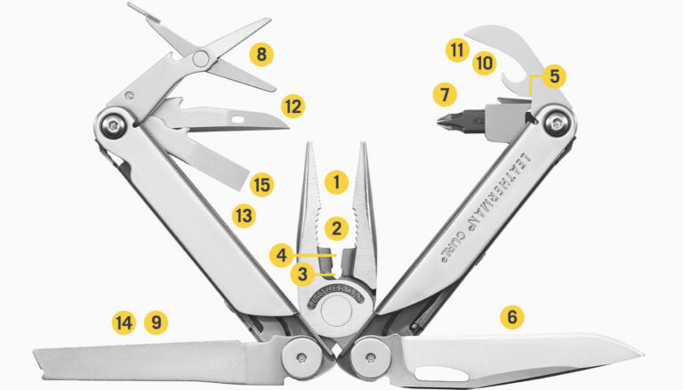 Kìm đa năng leatherman curl - multi tools Leatherman curl tools
