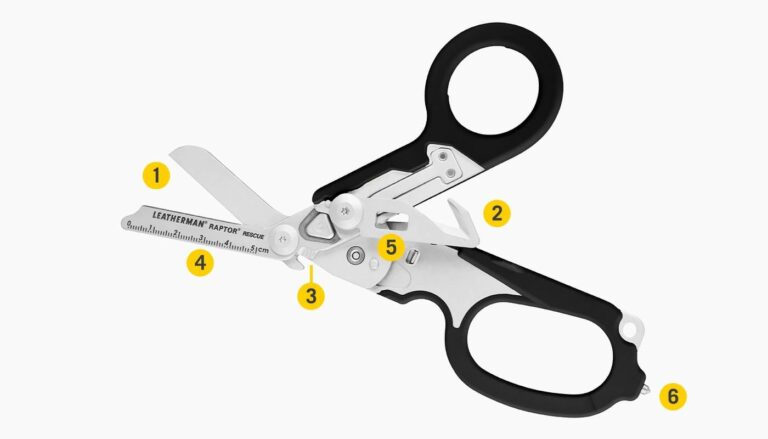 Kéo đa năng leatherman raptor - multi tools Tool leatherman raptor