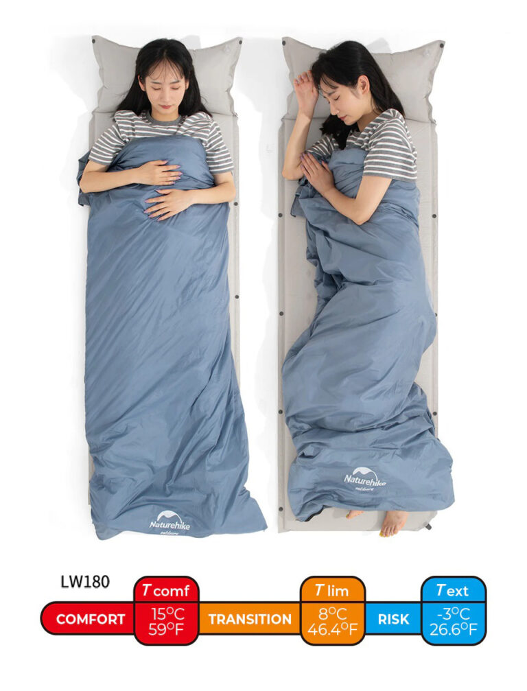 Túi ngủ du lịch lw180 naturehike nh21msd09