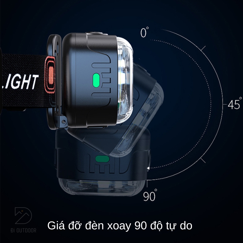 Đèn đeo đầu đa năng siêu sáng - chống nước, cảm ứng Đèn đeo đầu đa năng siêu sáng - chống nước, cảm ứng