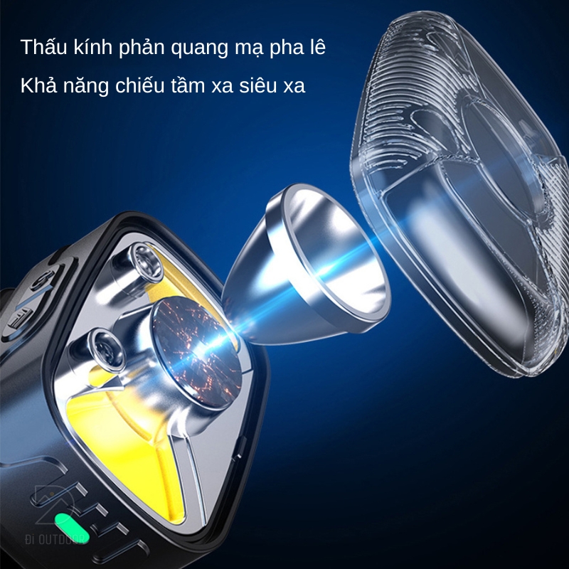 Đèn đeo đầu đa năng siêu sáng - chống nước, cảm ứng Đèn đeo đầu đa năng siêu sáng - chống nước, cảm ứng