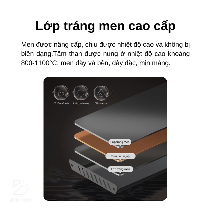 Bếp nướng dã ngoại xếp gọn naturehike cnk2300cj010 Bếp nướng dã ngoại xếp gọn naturehike cnk2300cj010