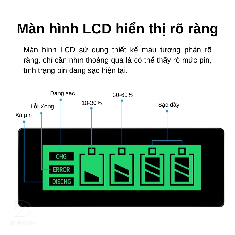 Sạc pin aa & aaa beston c9001 ni-mh 1. 2v 4 slot smart led Sạc pin aa & aaa beston c9001 ni-mh 1. 2v 4 slot smart led