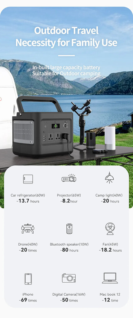 Trạm sạc di động beston 1000w 220v - lưu trữ năng lượng Trạm sạc di động beston 1000w 220v - lưu trữ năng lượng