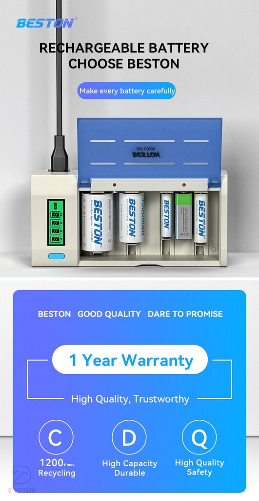 Sạc pin beston c906w aa/aaa/c/d/9v ni-mh 6 slot Sạc pin beston c906w aa/aaa/c/d/9v ni-mh 6 slot
