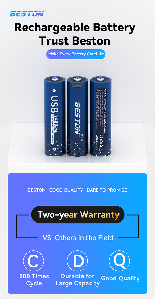 Pin sạc 18650 type-c beston 65c-20 lithium 3. 7v 7400mwh Pin sạc 18650 type-c beston 65c-20 lithium 3. 7v 7400mwh