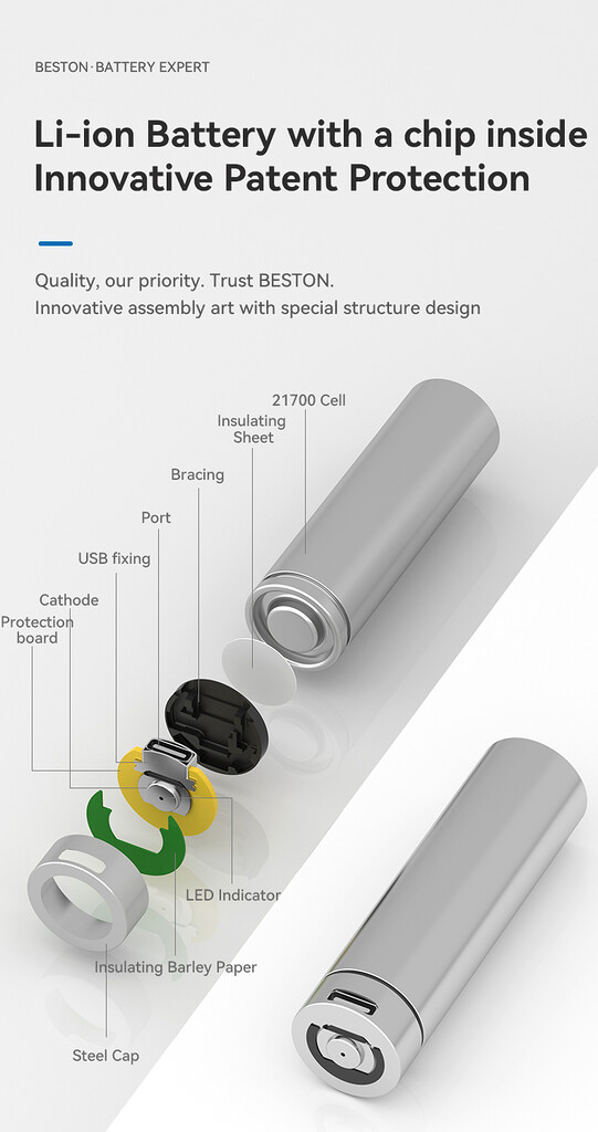 Pin sạc 21700 sạc trực tiếp type-c 5000mah beston 77t-50 Pin sạc 21700 sạc trực tiếp type-c 5000mah beston 77t-50