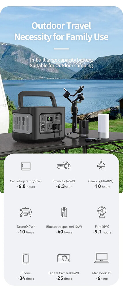 Trạm sạc dự phòng beston 600w lưu trữ tích điện 220v Trạm sạc dự phòng beston 600w lưu trữ tích điện 220v