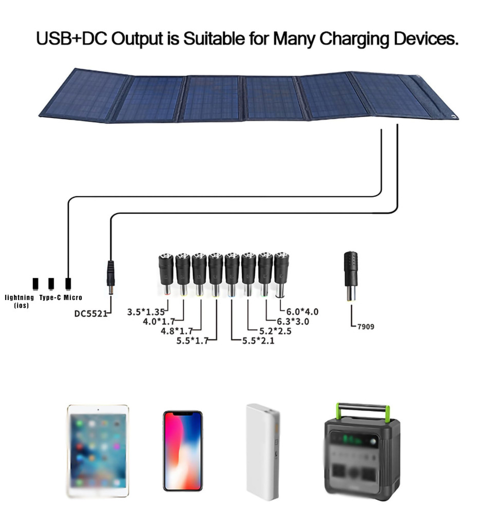 Tấm pin năng lượng mặt trời du lịch xếp gọn - solar panel