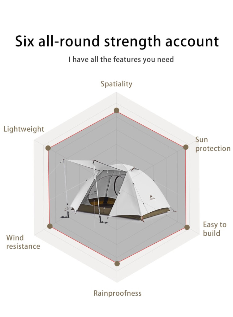 Lều 3 người naturehike ultralight cnk2300zp024 Đáy lều oxford 150d của lều cắm trại chống nước cnk2300zp024
