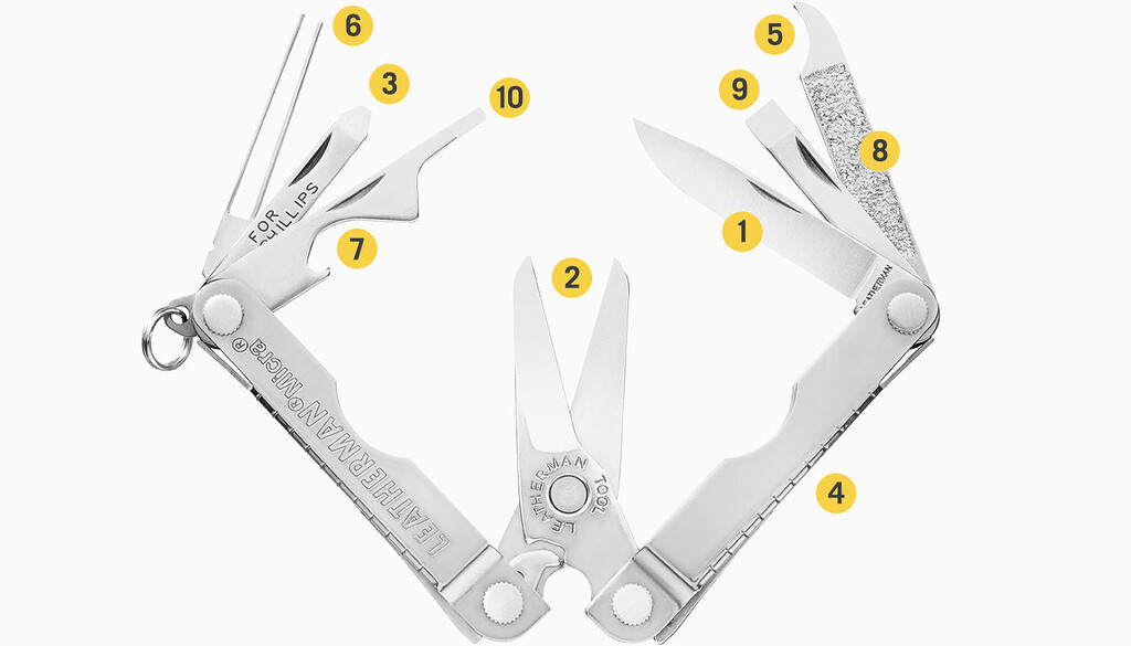 Leatherman micra – kìm đa năng bỏ túi 10 trong 1 Leatherman micra – kìm đa năng bỏ túi 10 trong 1