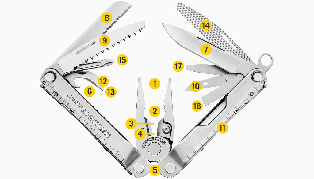 Kìm đa năng leatherman rebar - multi-tool (17 in 1)