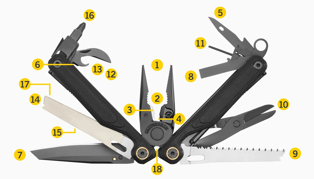 Dũa kim loại hai mặt và dũa gỗ tích hợp trên sườn kìm leatherman wave alpha