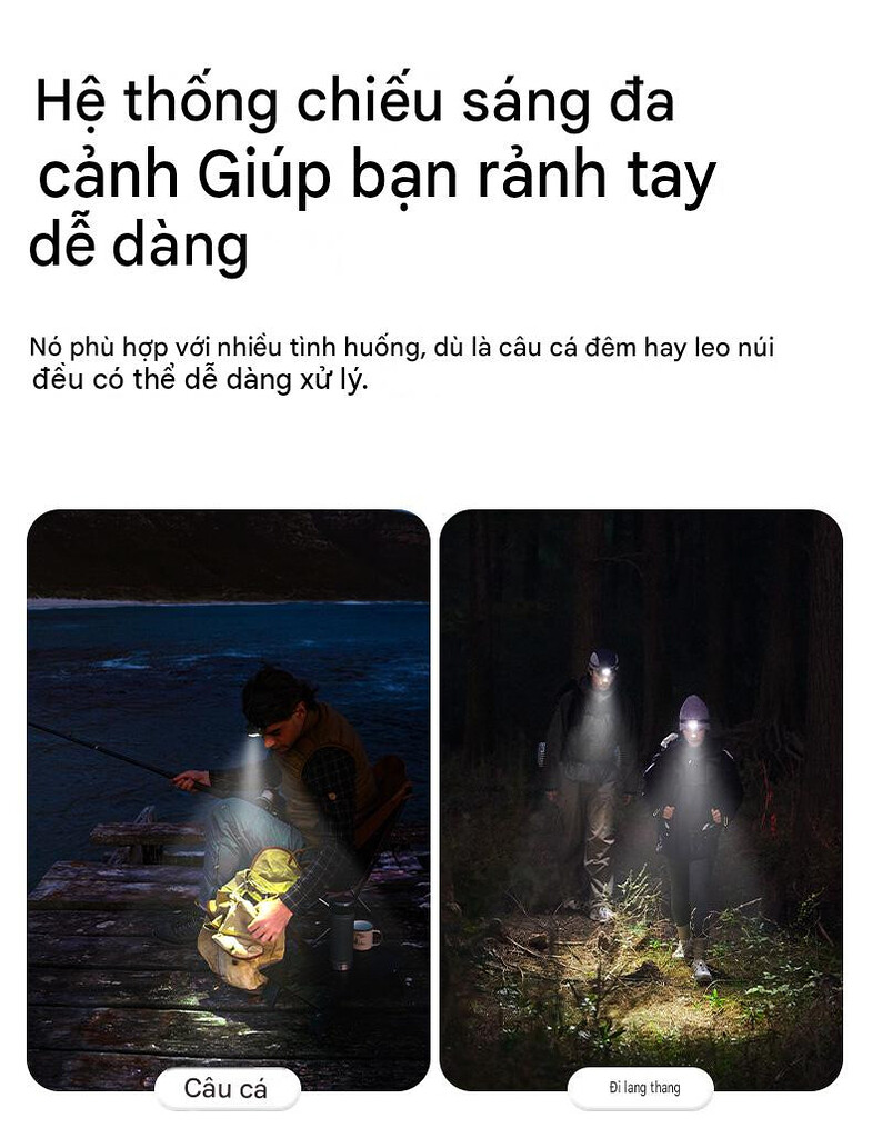 Đèn đeo đầu chống nước ip68