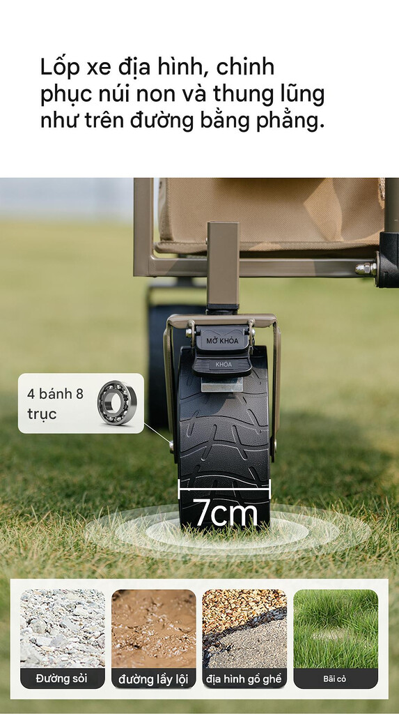 Bánh xe trục đôi tích hợp 2 vòng bi chuyển động êm của xe kéo dã ngoại naturehike
